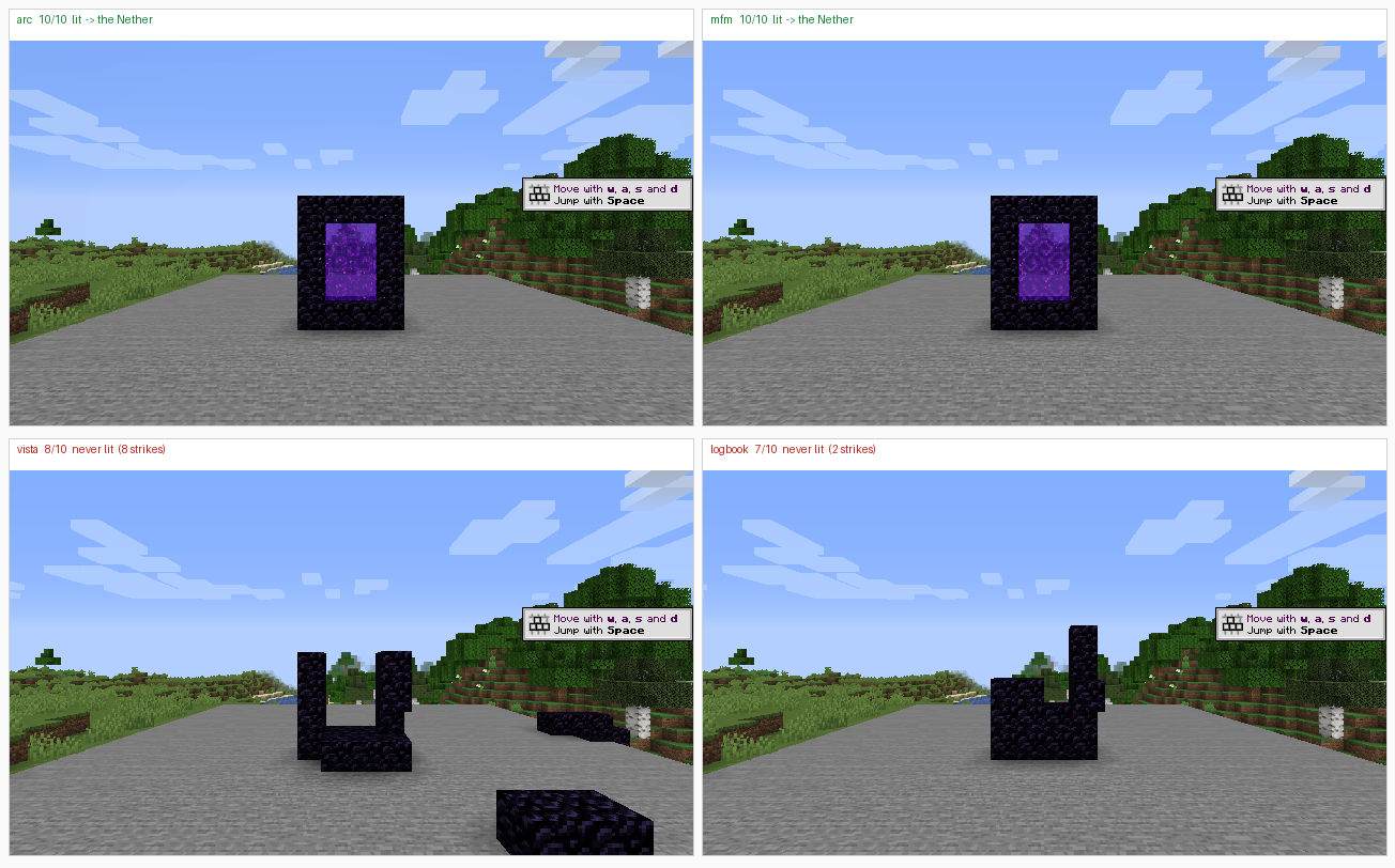 Four in-game views. The arc and MFM arms each built and lit a complete Nether portal. The VISTA and logbook arms left incomplete obsidian frames.
